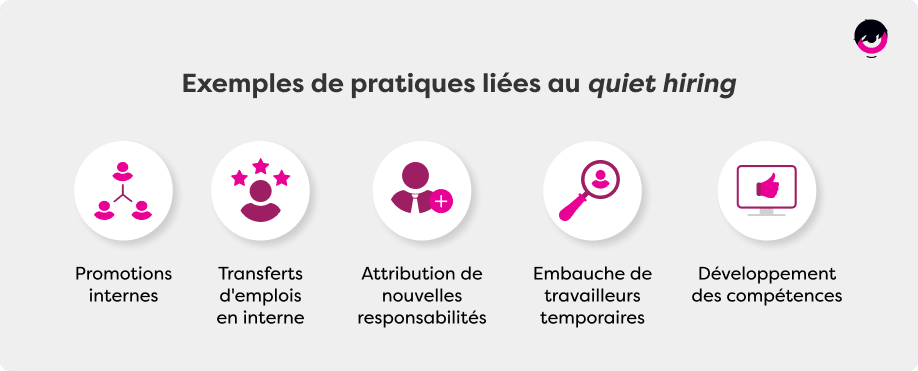 Exemples-Quiet-Hiring-FR.png