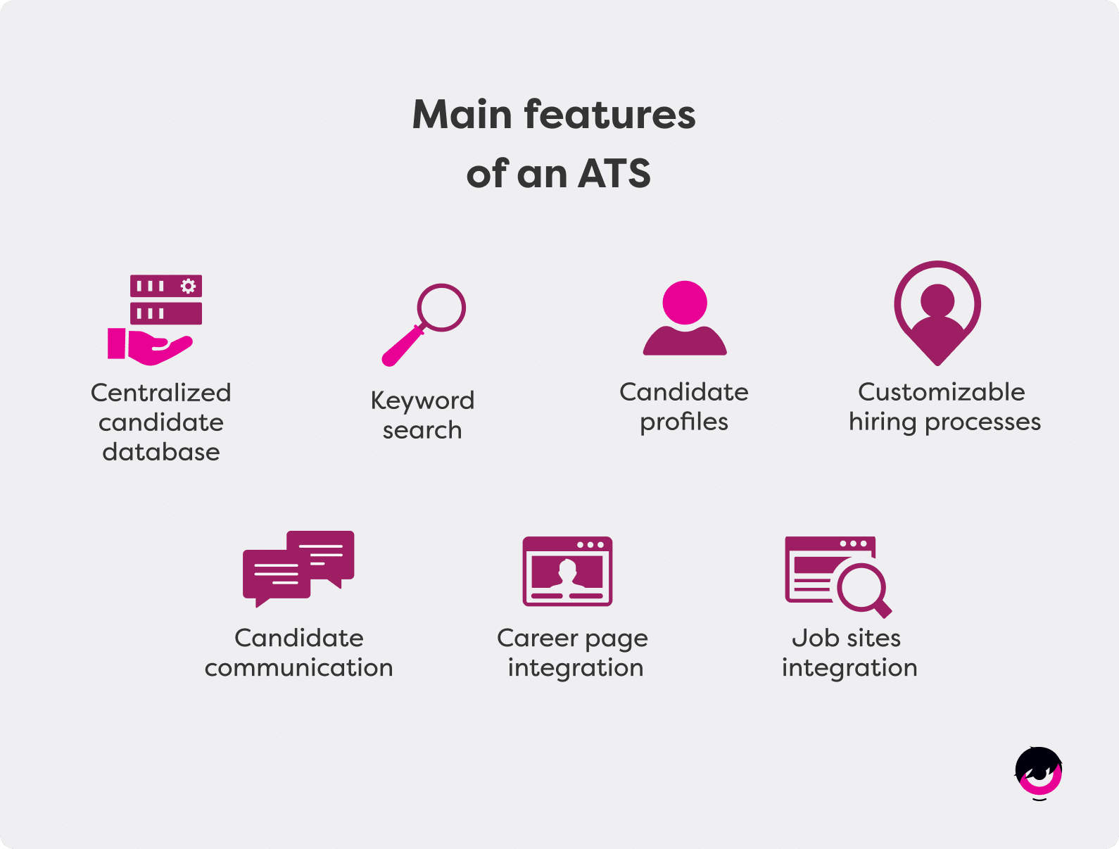 Guide-to-Applicant-Tracking-Systems-EN.png