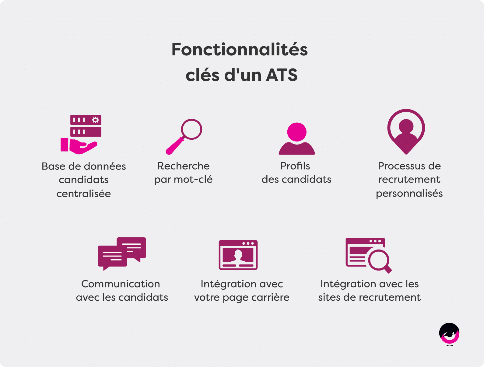 Guide-to-Applicant-Tracking-Systems-FR.png
