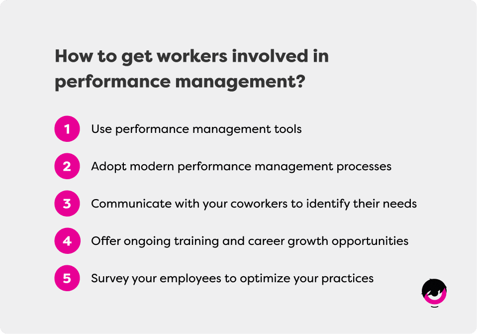 Performance-management-EN-1.png