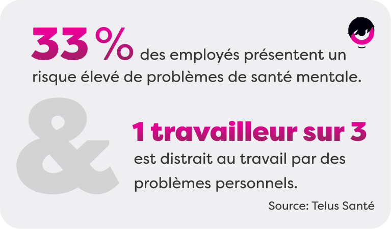 Stat-Linked-SanteMentale-FR.png