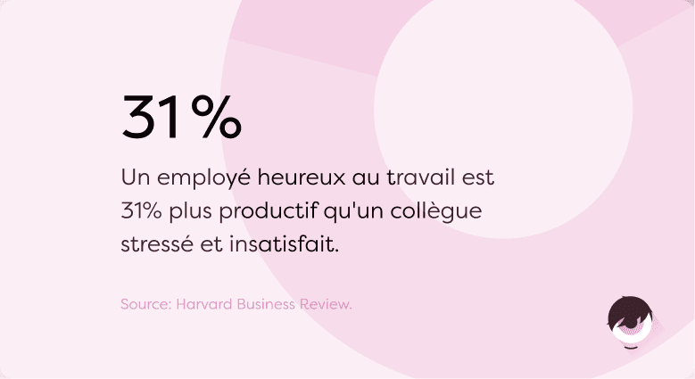 Statistique-bonheur-travail.png