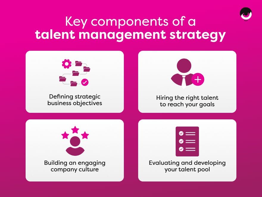 Strategies-Cles-Gestion-Talents-EN.png
