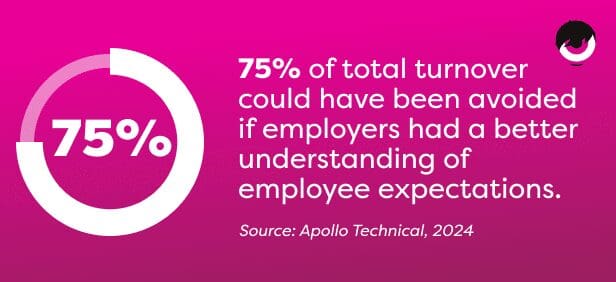 Turnover-Avoided-Employee-Expectations-EN.png