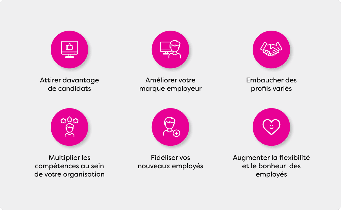 What-is-retraining-FR-3.png