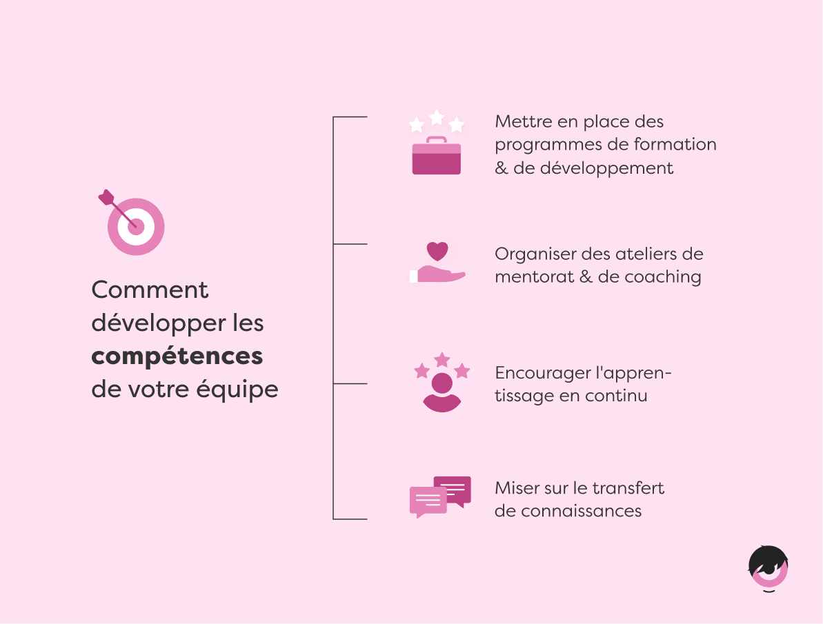 developpement-competences-pros.png
