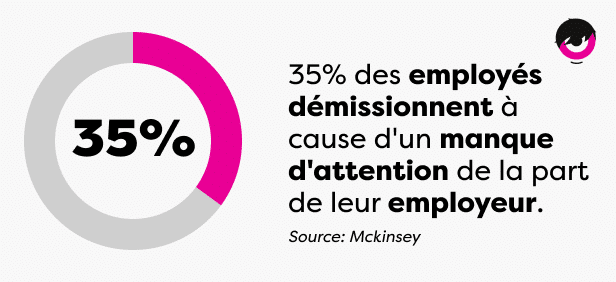 employes-demission-manque-attention-FR.png