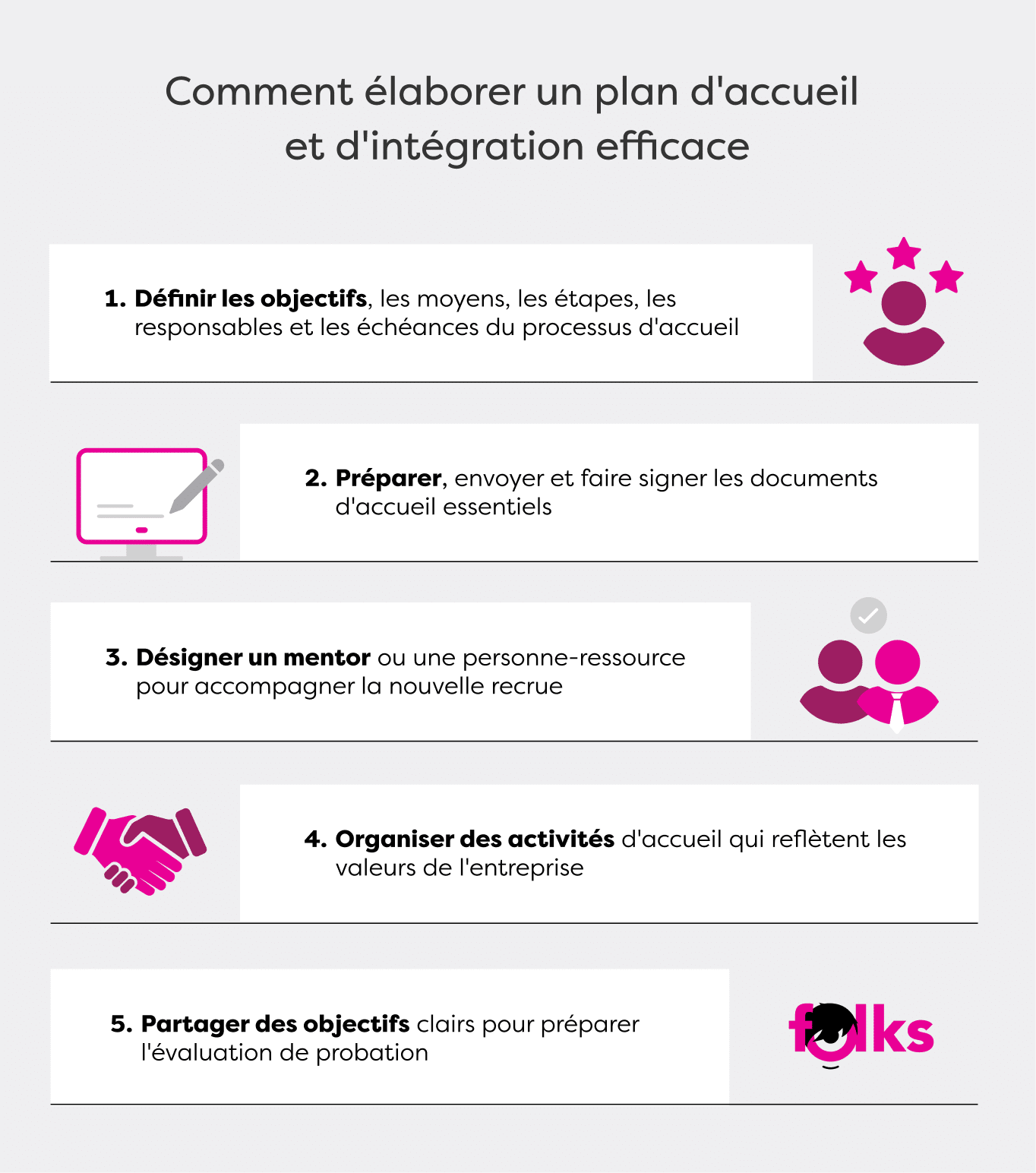 infographie-plan-onboarding.png