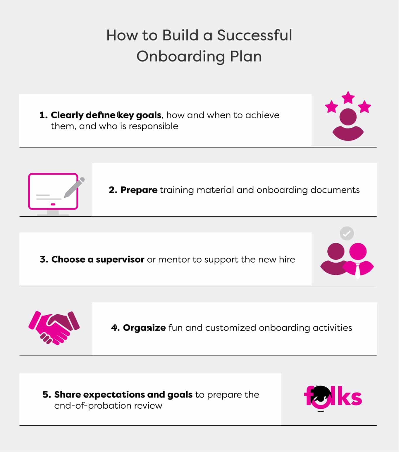 onboarding-plan-steps.jpg
