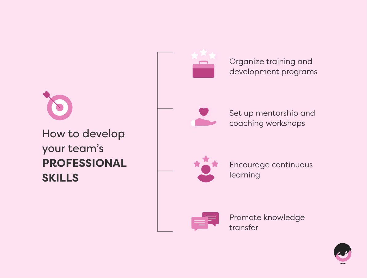 professional-skills-development.png