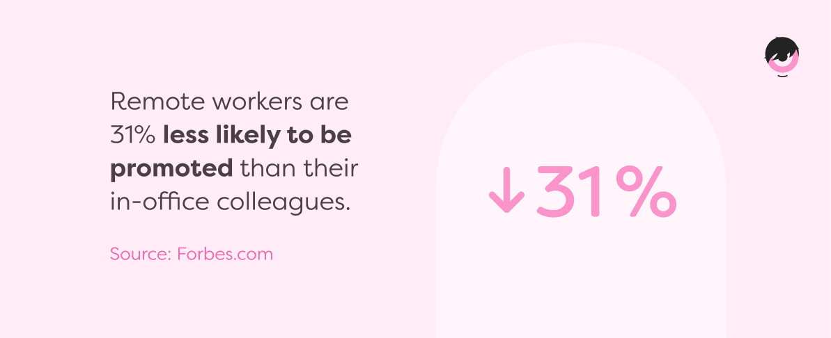 promotion-rates-remote-workers.png