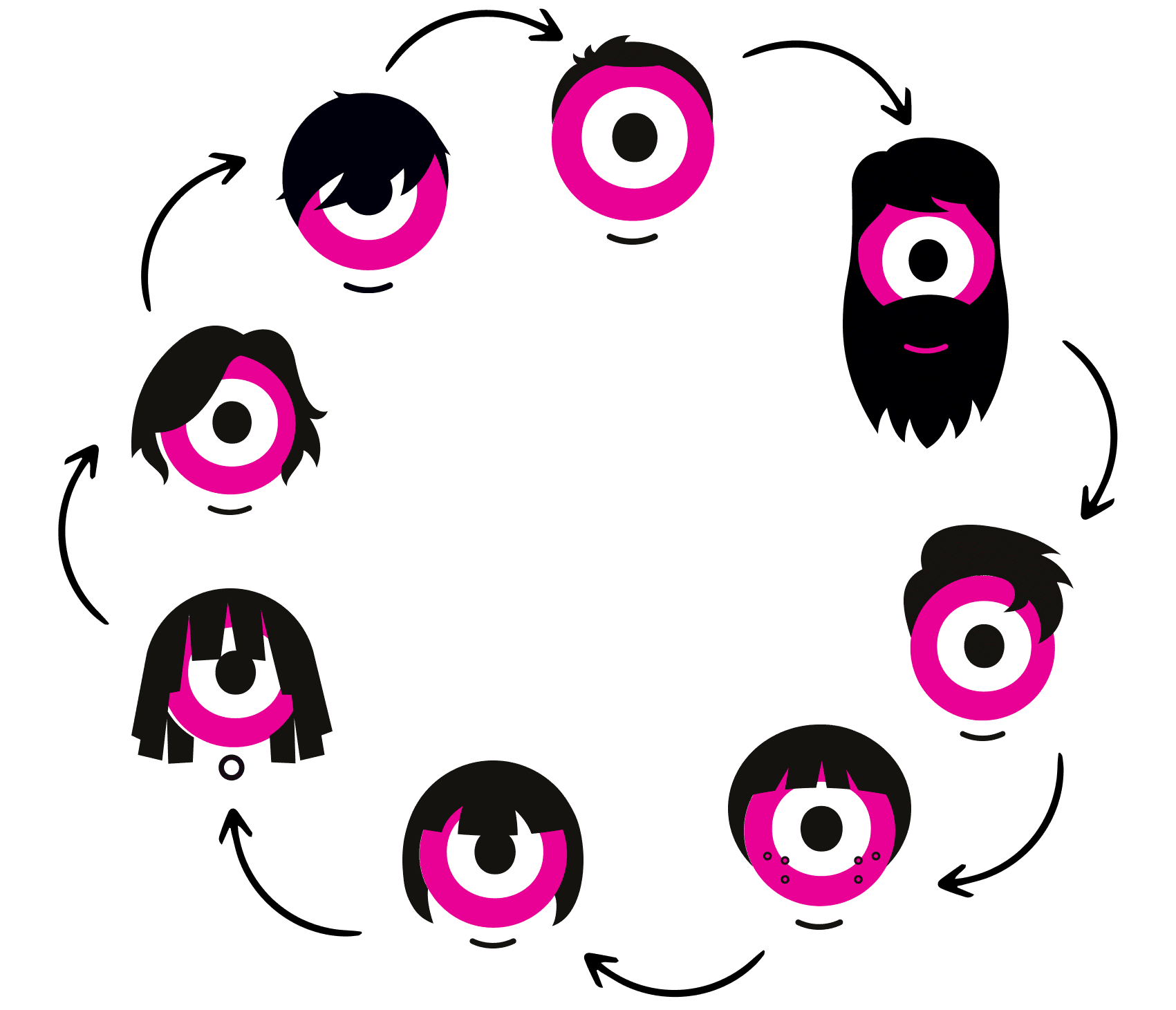 reconnaissance.png