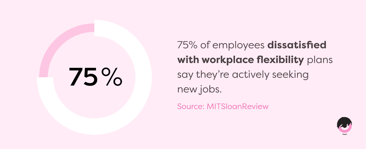 stat-employee-flexibility.png