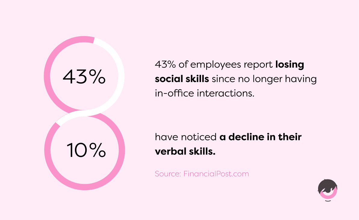 stat-verbal-social-skills-remotework.png