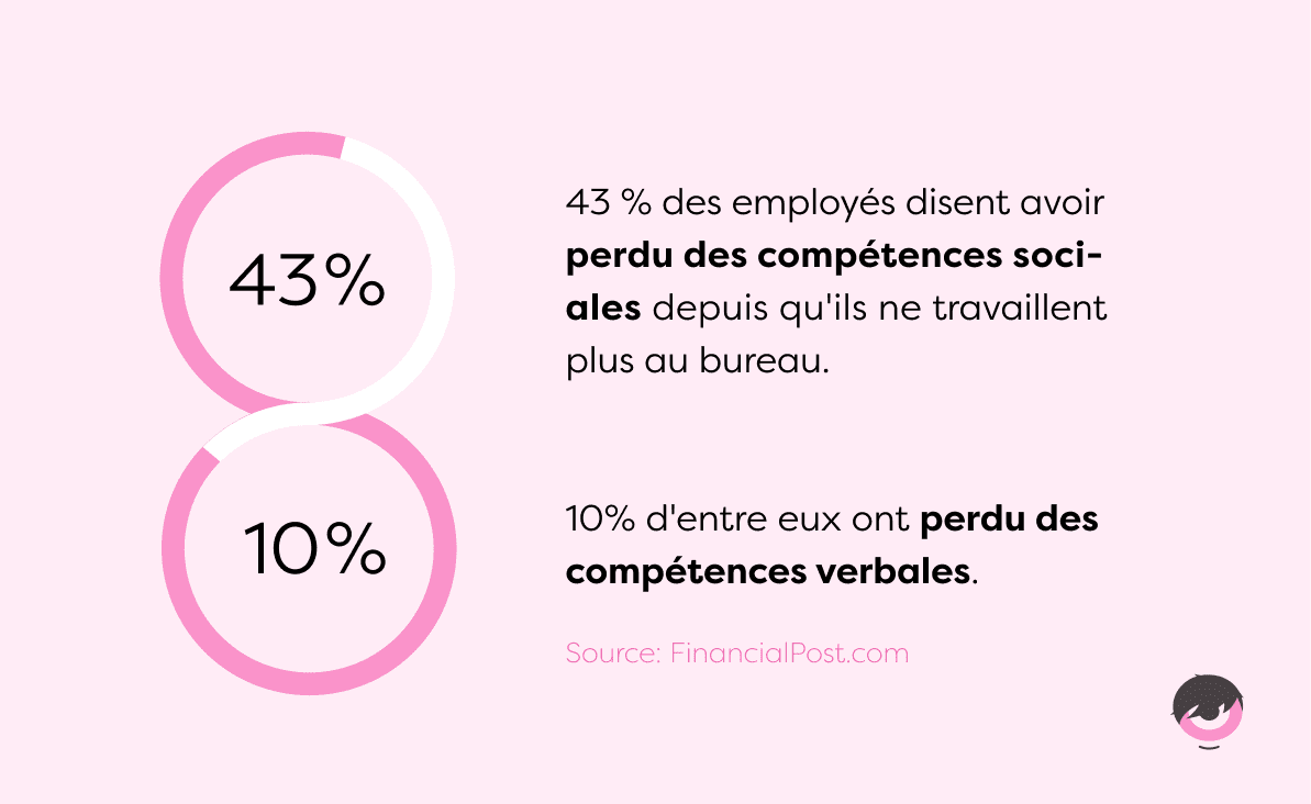 statistiques-competences-verbales.png